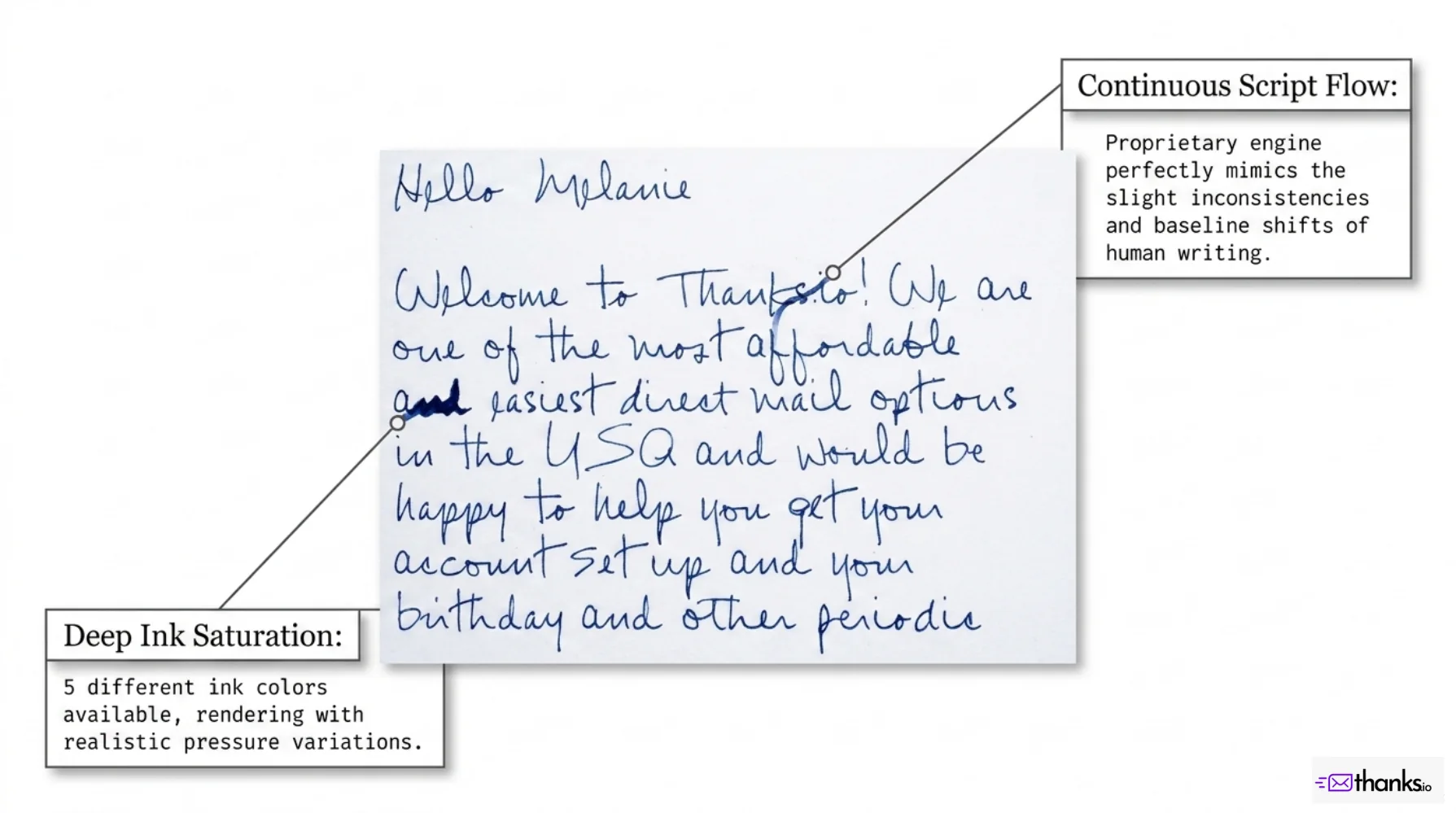 Thanks.io print portfolio, page 5: Continuous handwriting and ink detail